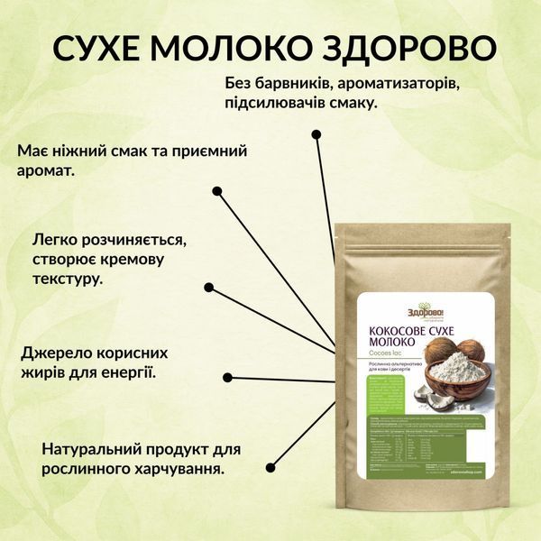 Кокосове сухе молоко ЗДОРОВО, 100г 966438771091 фото