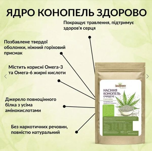 Семене конопли очищенные ТМ Здорово, 250г 121021536650 фото